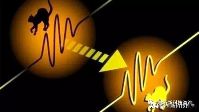 想象力改变一切：热力学三大定律、E=mc?及太空旅行的方式等690 / 作者:今早我梦醒了坎 / 帖子ID:53551