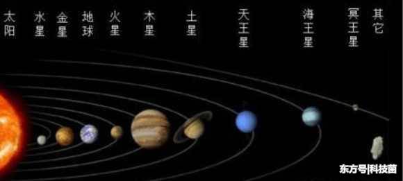 宇宙中的诡异物质，无人能看得见它，它却是宇宙中含量最多的物质607 / 作者:assdsss / 帖子ID:53557