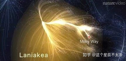 人类真的永远无法离开拉尼亚凯亚超星系团吗？714 / 作者:此人正在学习 / 帖子ID:53563