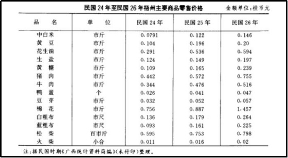 你后来才知道的震撼的概念有哪些？445 / 作者:冀苍鸾 / 帖子ID:53564