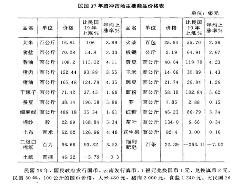 你后来才知道的震撼的概念有哪些？778 / 作者:冀苍鸾 / 帖子ID:53564