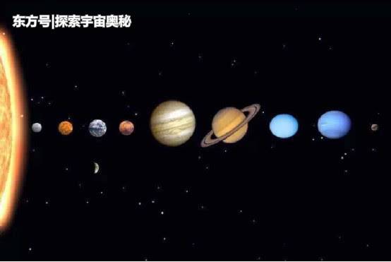 水星距离太阳那么近，为什么没有被吞噬？科学家解说原因888 / 作者:jzchzhfu / 帖子ID:53572