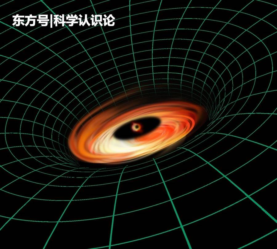 光没有静止质量，黑洞是如何吸引住光的？909 / 作者:EFLwCYCj / 帖子ID:53580