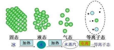一口气搞懂黑洞是咋来的？655 / 作者:粘瓜莱 / 帖子ID:53583