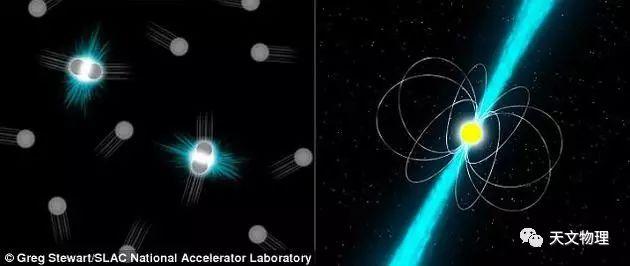 银河系中央神秘伽马射线或与脉冲星、而非暗物质有关978 / 作者:愿为素心人 / 帖子ID:53609