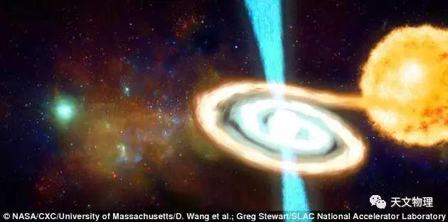 银河系中央神秘伽马射线或与脉冲星、而非暗物质有关992 / 作者:愿为素心人 / 帖子ID:53609