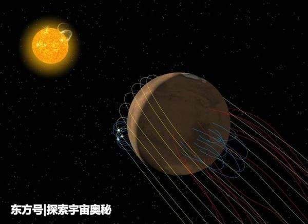 人类登陆火星有多危险？科学家担心宇航员只能走到半路920 / 作者:LThhVopG / 帖子ID:53610
