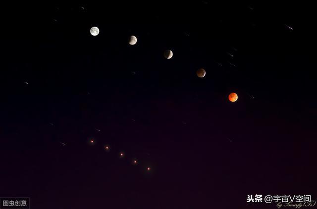 当地球失去引力后，你就能飞起来了！接下来让你难过的在后边453 / 作者:EFLwCYCj / 帖子ID:53658