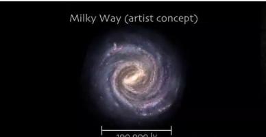 宇宙中那些不为人知的冷知识，你了解多少？518 / 作者:chaom / 帖子ID:53684