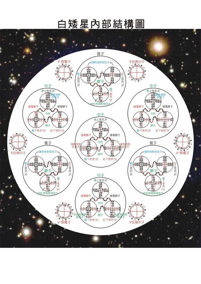 黑洞有什么奥秘？五个回答带你深入了解黑洞488 / 作者:知足常乐77 / 帖子ID:53686
