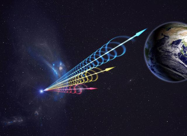 是天外来信还是宇宙回波？全球顶尖望远镜，带你揭开FRB信号之谜281 / 作者:喜喜保镖撼 / 帖子ID:53712