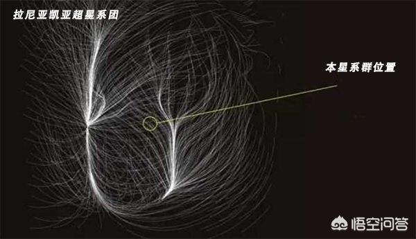 如果你在宇宙中迷路了，请不要忘记你永远的家——地球111 / 作者:顺势而为47 / 帖子ID:53727
