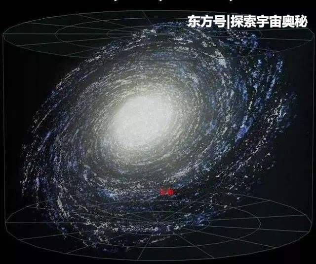 人类在其他七大行星上能活多久？火星时间最长，而这颗星球仅1秒445 / 作者:aa321321 / 帖子ID:53754