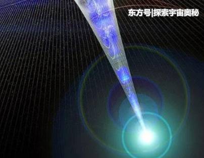 宇宙起源于奇点，若再出现一个新的奇点，它会演变成全新宇宙吗？259 / 作者:wason1 / 帖子ID:53756