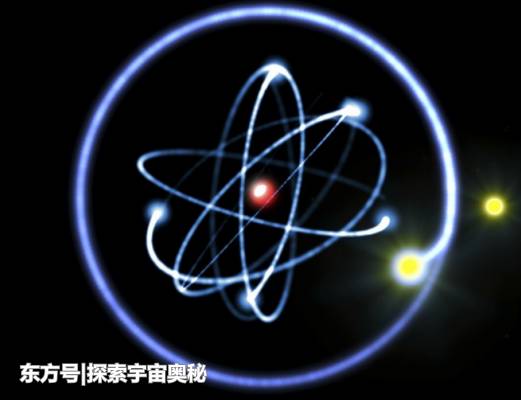 太阳发出一束光，到达冥王星需要多长时间？580 / 作者:馥琳 / 帖子ID:53759