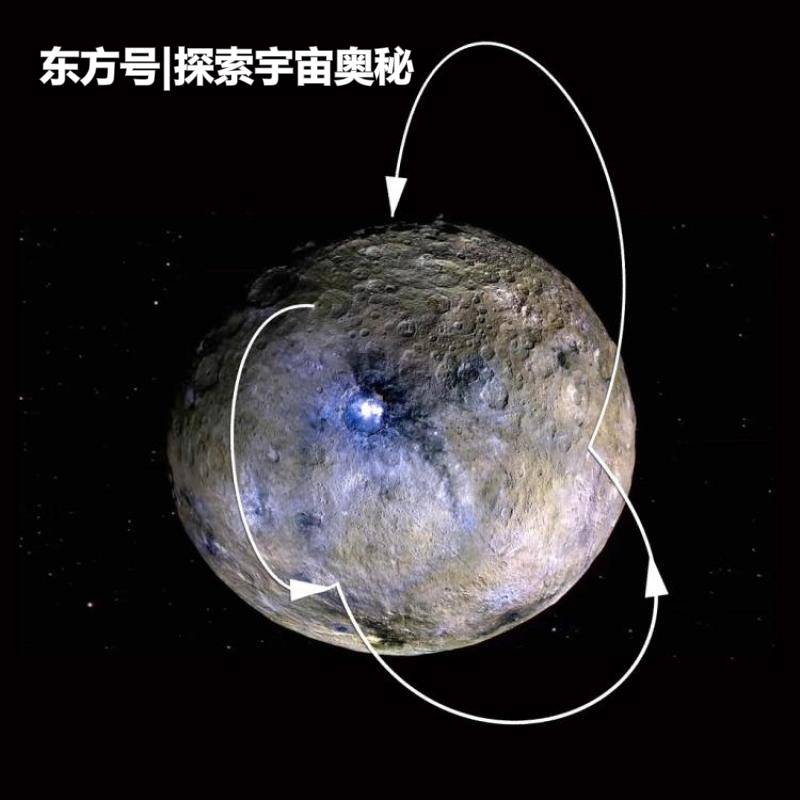 太阳系内存在感最低的星球，却是水源最丰富的，可能还存在生命662 / 作者:忆困血馆闻 / 帖子ID:53761