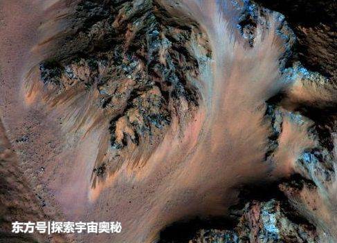 首位登陆火星的宇航员要做什么？他登陆的地点会是火星哪个区域？778 / 作者:taobaoip888 / 帖子ID:53762