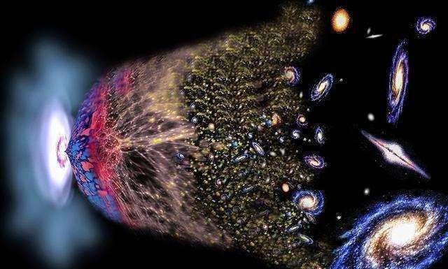 宇宙大爆炸之前，它的原材料是来自于哪里？科学家认为有三种可能332 / 作者:kgd520 / 帖子ID:53775