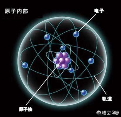 如果让你选择去另一个宇宙，你最希望得到什么？32 / 作者:坏人/fw / 帖子ID:53776