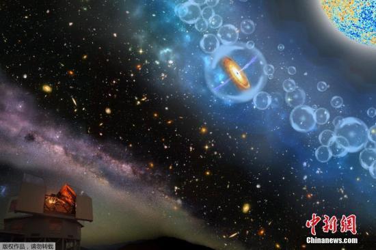 德国科学家最新研究：宇宙或年轻23亿岁 仅114亿岁364 / 作者:巴拿巴 / 帖子ID:53796