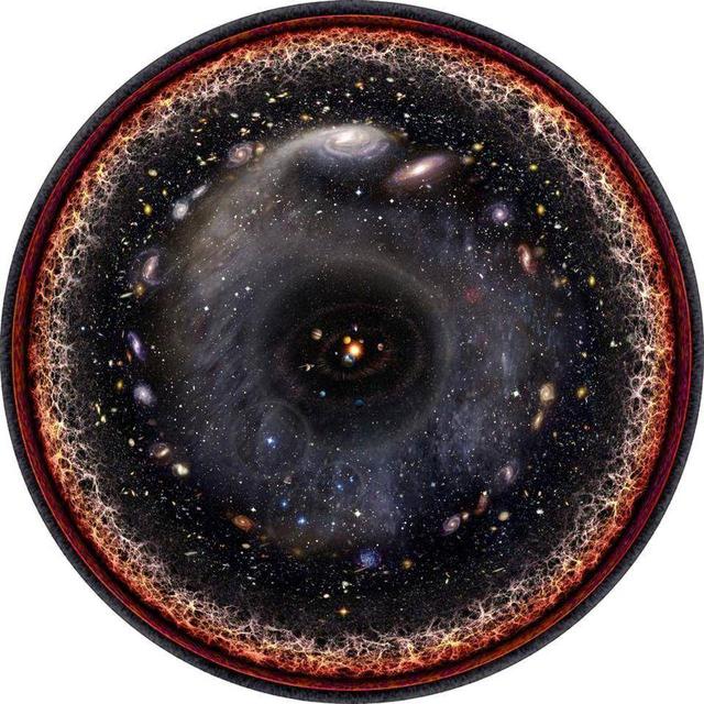 人类的寿命不过百余年，那么宇宙的寿命究竟能有多长呢？92 / 作者:南黑天家 / 帖子ID:53798