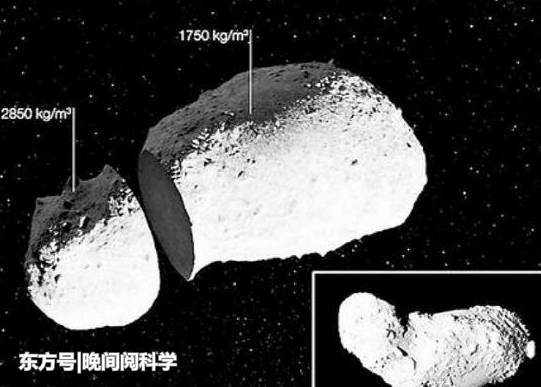 地球的水资源从何而来？是地球自己产生的还是外来星球提供的？670 / 作者:jackol007 / 帖子ID:53820