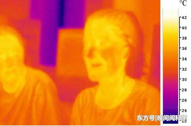 若人类的眼睛可以看见所有光波，那我们的世界会有什么改变？920 / 作者:却写杂布计 / 帖子ID:53824