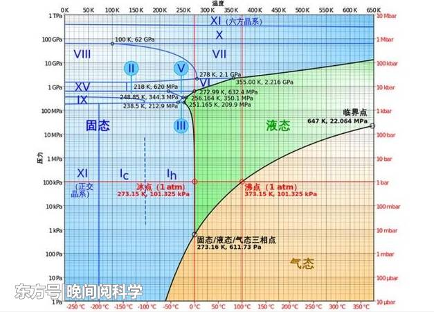 向马里亚纳海沟扔一块砖头，需要多久才能沉到海底？182 / 作者:RakxwUSa / 帖子ID:53826