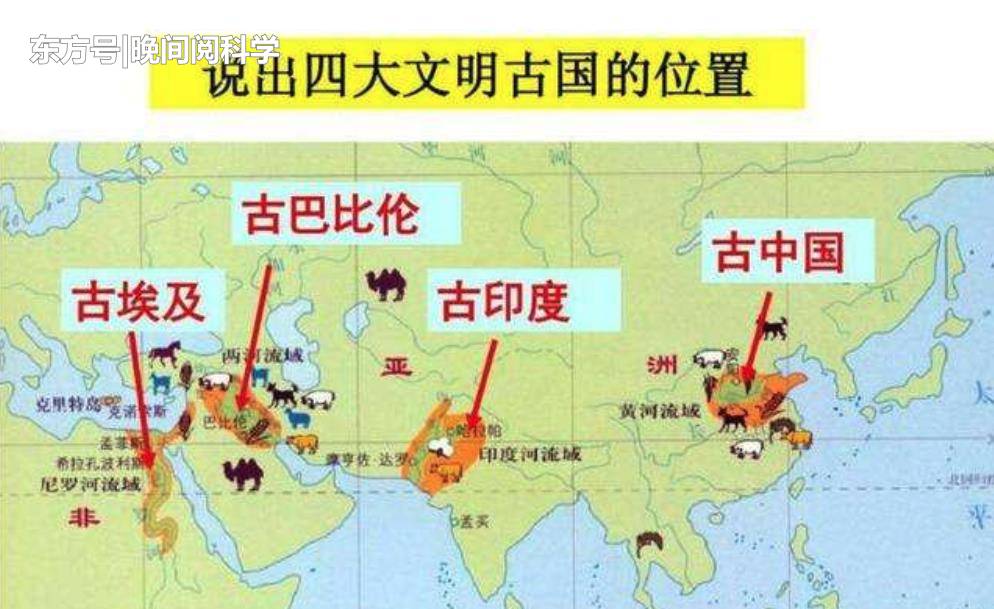 曾经的四大文明古国，为何现在只剩下中国了？948 / 作者:韶景于璃 / 帖子ID:53829