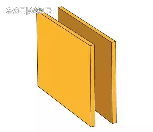 诺贝尔奖得主发现物理新规律：真空并不空，存在一种神奇的排斥力200 / 作者:今早我梦醒了坎 / 帖子ID:53837