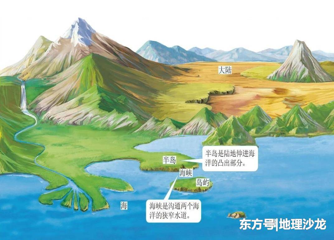 大洋中的零散小岛是浮在海里的还是连接在海底的？395 / 作者:纆g / 帖子ID:53844