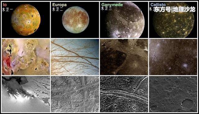 为什么水星和金星没有卫星，而木星和土星却有这么多卫星？244 / 作者:珍爱1103 / 帖子ID:53846