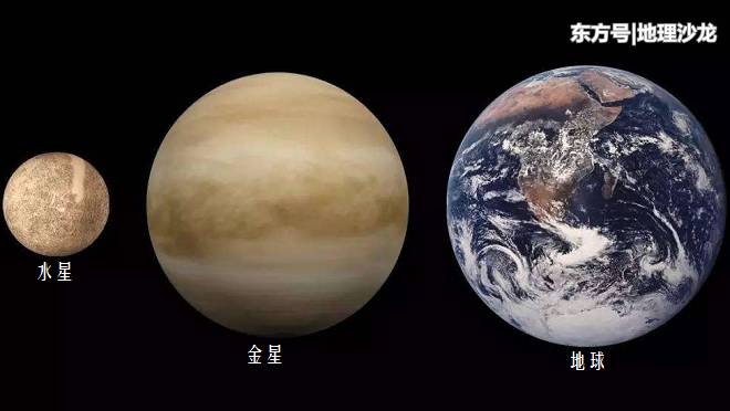 为什么水星和金星没有卫星，而木星和土星却有这么多卫星？641 / 作者:珍爱1103 / 帖子ID:53846