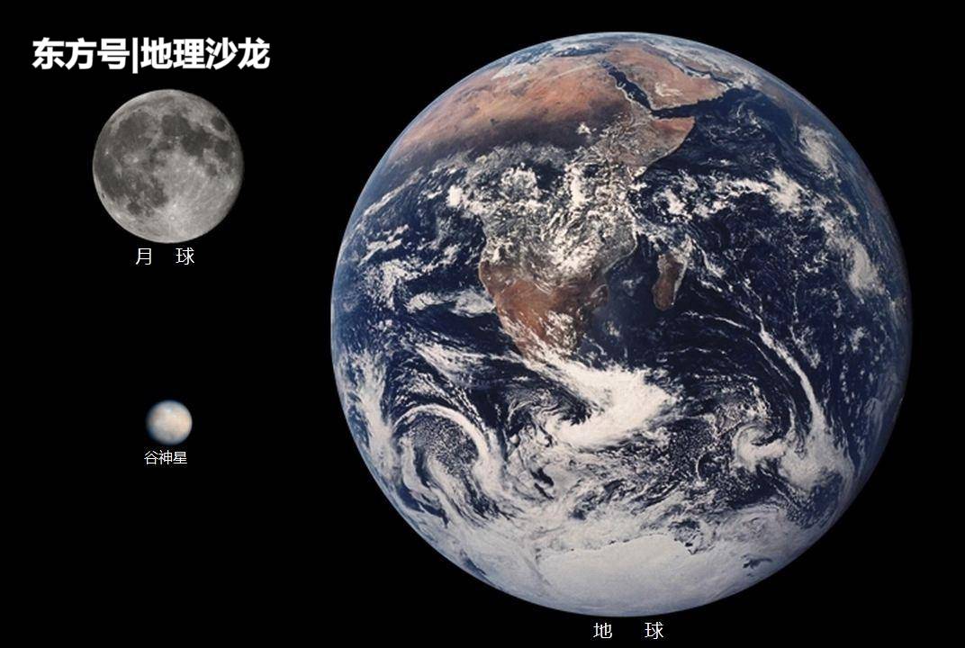 火星和木星轨道间的小行星带里，可能存在“气态行星”吗？56 / 作者:123457010 / 帖子ID:53857