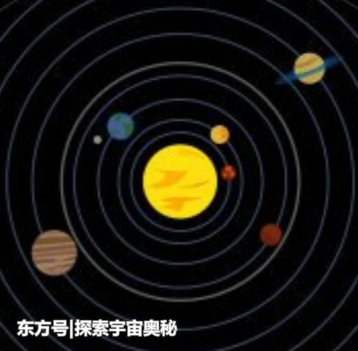 银河系的中心是超级黑洞，宇宙的中心是否也是一个巨大黑洞？209 / 作者:wz306 / 帖子ID:53864