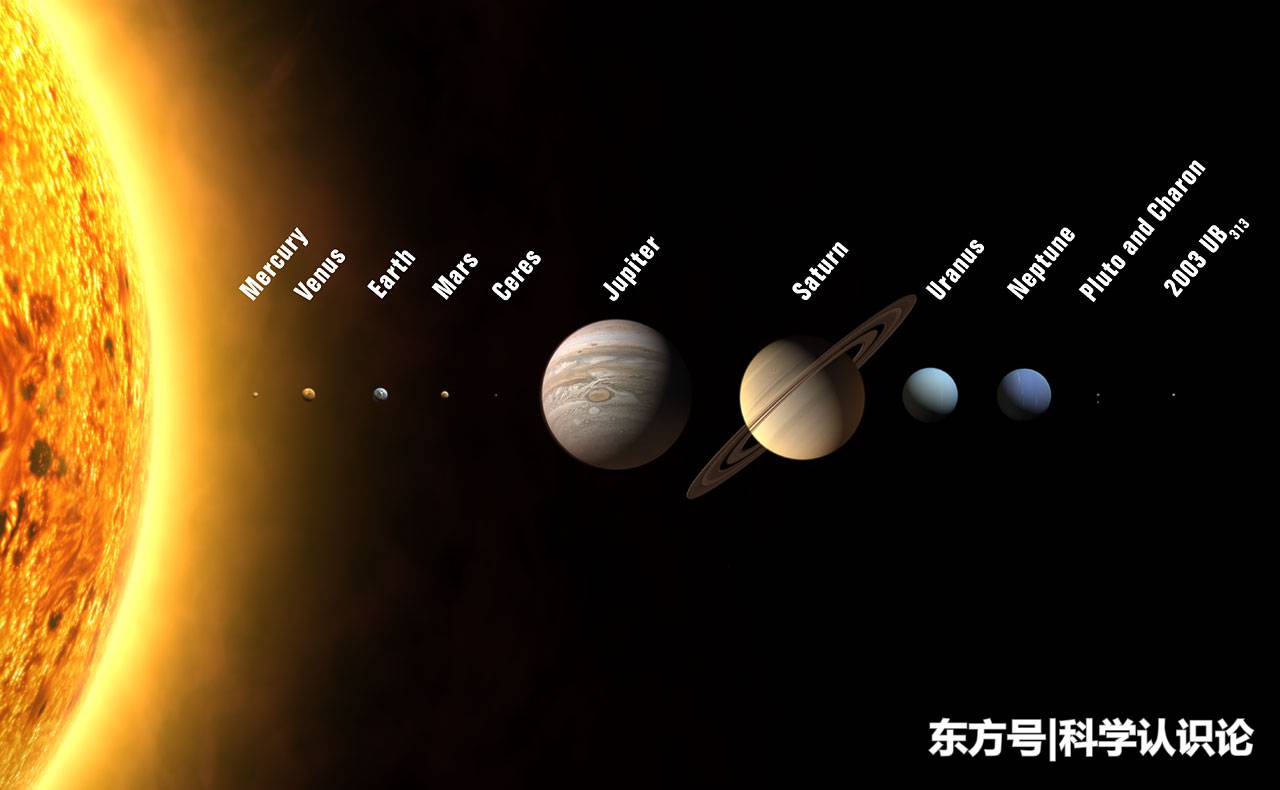 被踢出九大行星的冥王星到底有多可怕？770 / 作者:123457044 / 帖子ID:53871