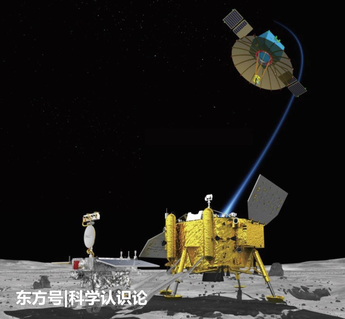 我国年底将发射嫦娥五号并采样返回，实现载人登月还有多远？22 / 作者:qfwoshiyu / 帖子ID:53874