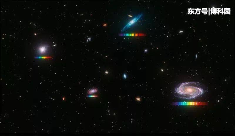 懵了！宇宙年龄从137亿岁，又变成只有114岁了，谁正确？421 / 作者:王太保 / 帖子ID:53880