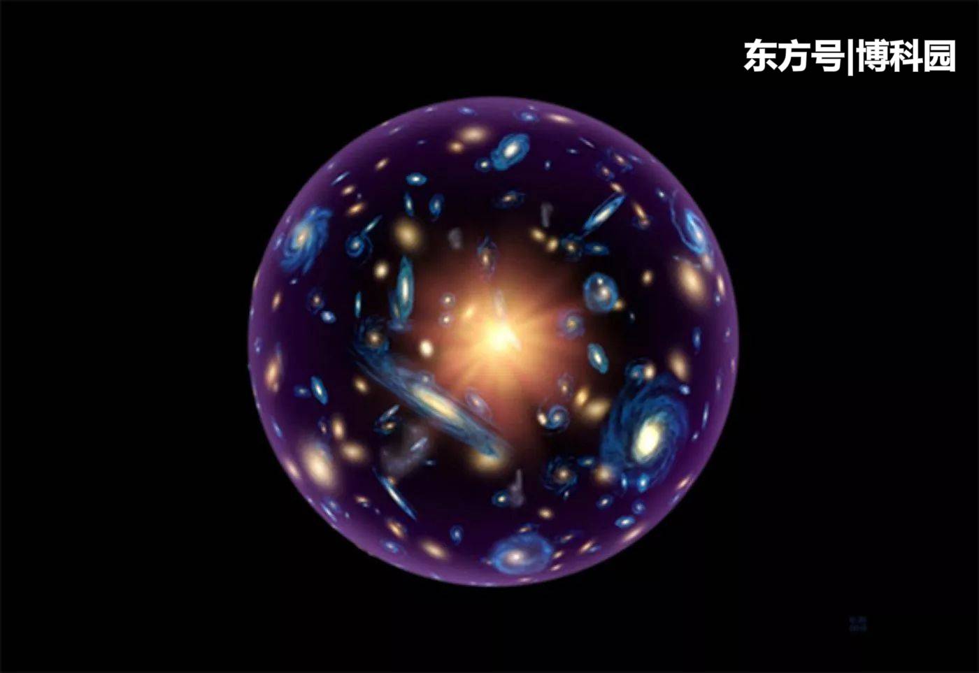 懵了！宇宙年龄从137亿岁，又变成只有114岁了，谁正确？586 / 作者:王太保 / 帖子ID:53880