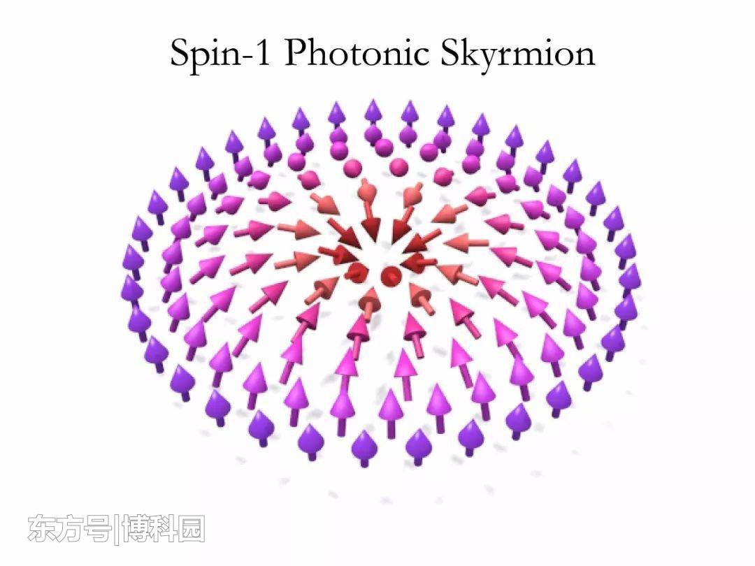 拓扑绝缘体，这种近乎完美的表面传导为电子电路带来了新希望！117 / 作者:忧伤428 / 帖子ID:53882
