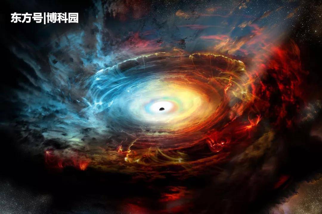 黑洞由暗能量构成？科学家称：有可能678 / 作者:狂风974 / 帖子ID:53888