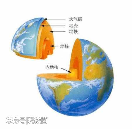 地球上的“无底洞”，每天流入的海水达3万吨，却无法把它灌满905 / 作者:heal5256 / 帖子ID:53895