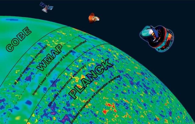 星系中心的黑洞和星系哪个先形成的？864 / 作者:akmpswv / 帖子ID:53974