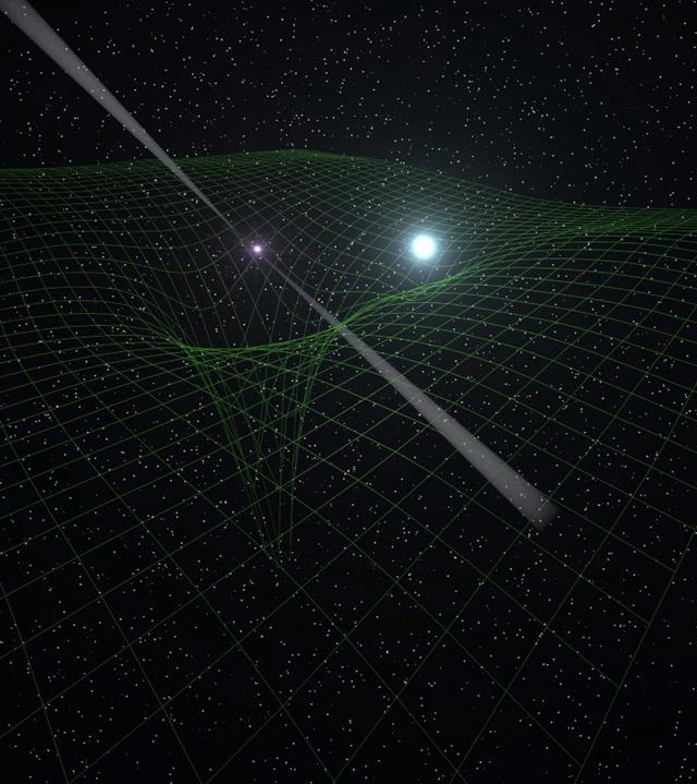 星系中心的黑洞和星系哪个先形成的？640 / 作者:akmpswv / 帖子ID:53974