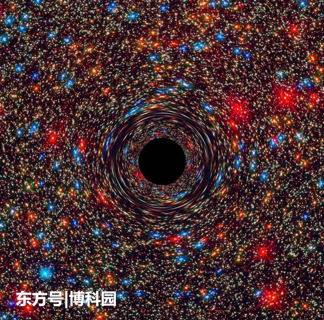 宇宙大爆炸后形成的原始黑洞，或许就是由暗物质构成！711 / 作者:tcbxh2008 / 帖子ID:53976