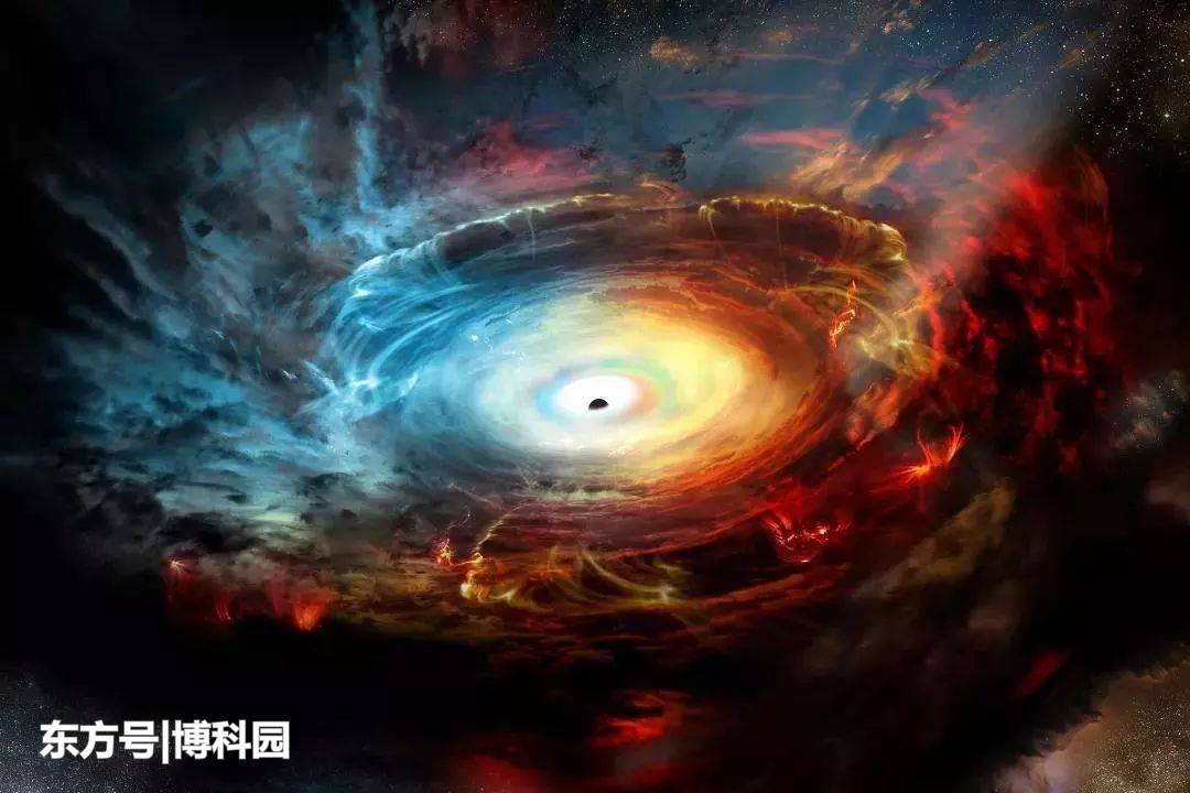 宇宙大爆炸后形成的原始黑洞，或许就是由暗物质构成！903 / 作者:tcbxh2008 / 帖子ID:53976
