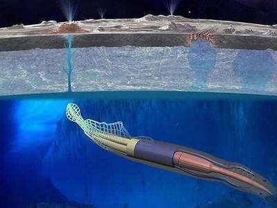 宇宙如此之大，到底有没有外星人？宇宙中的生命或有很多种形式958 / 作者:wanggechou / 帖子ID:53996