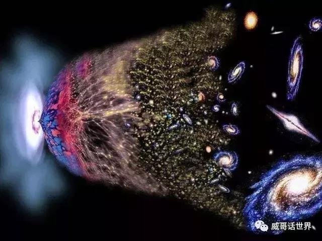 138亿年前的宇宙是什么样的，宇宙到底从何而来？439 / 作者:马宝清马宝清 / 帖子ID:53999