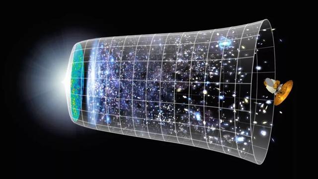 宇宙只有114亿岁？一项新研究得出惊人结论491 / 作者:光头人1 / 帖子ID:54000