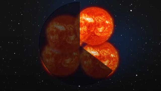 假如我们掉进黑洞中，我们会经历什么？517 / 作者:2支棒棒糖 / 帖子ID:54028